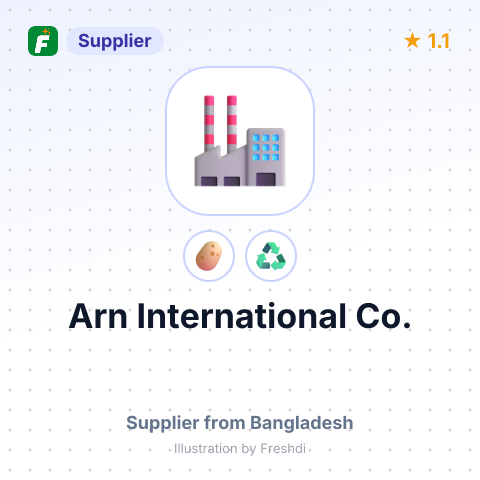 Arn International Co. – summary card, no photo uploaded yet