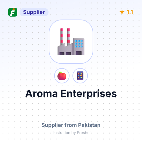 Aroma Enterprises  – summary card, no photo uploaded yet