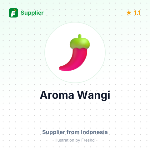 Aroma Wangi – summary card, no photo uploaded yet