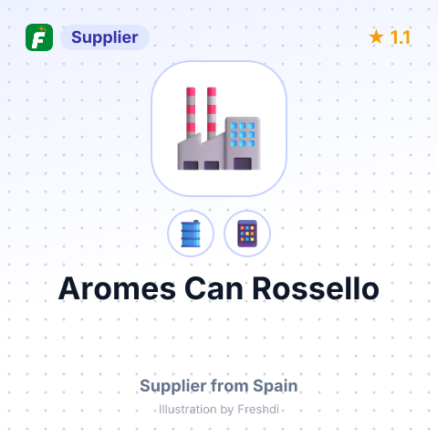 Aromes Can Rossello  – summary card, no photo uploaded yet