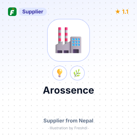 Arossence  – summary card, no photo uploaded yet