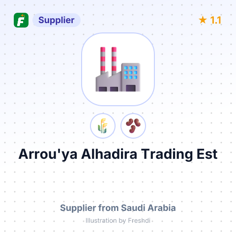 Arrou'ya Alhadira Trading Est  – summary card, no photo uploaded yet