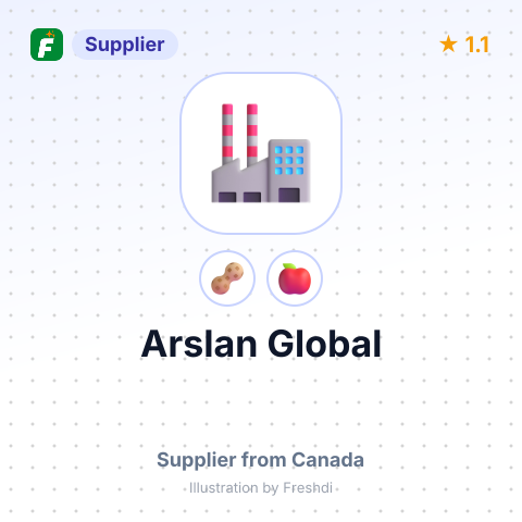 Arslan Global  – summary card, no photo uploaded yet