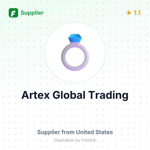 Artex Global Trading – summary card, no photo uploaded yet