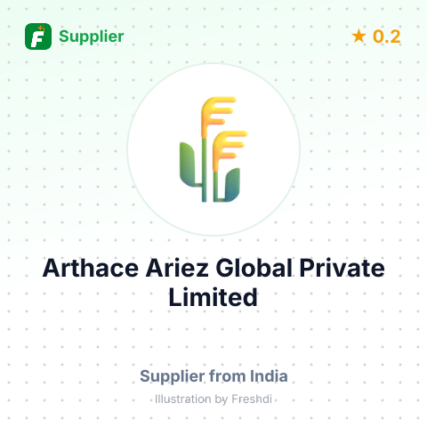 Arthace Ariez Global Private Limited – summary card, no photo uploaded yet