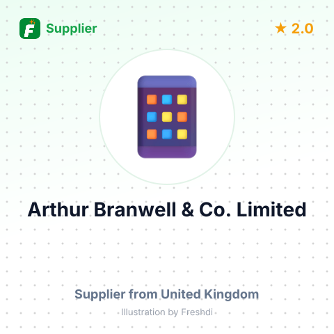 Arthur Branwell & Co. Limited – summary card, no photo uploaded yet