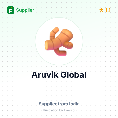 Aruvik Global  – summary card, no photo uploaded yet