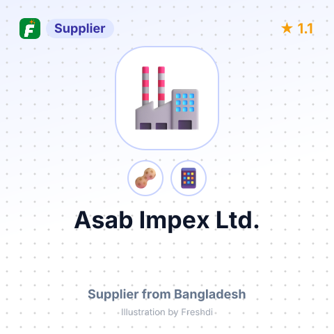 Asab Impex Ltd.  – summary card, no photo uploaded yet