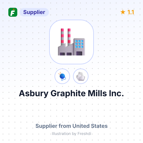 Asbury Graphite Mills Inc. – summary card, no photo uploaded yet