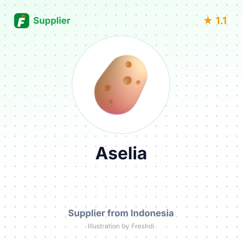 Aselia  – summary card, no photo uploaded yet