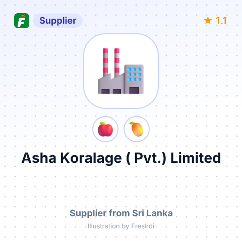 Asha Koralage ( Pvt.) Limited  – summary card, no photo uploaded yet