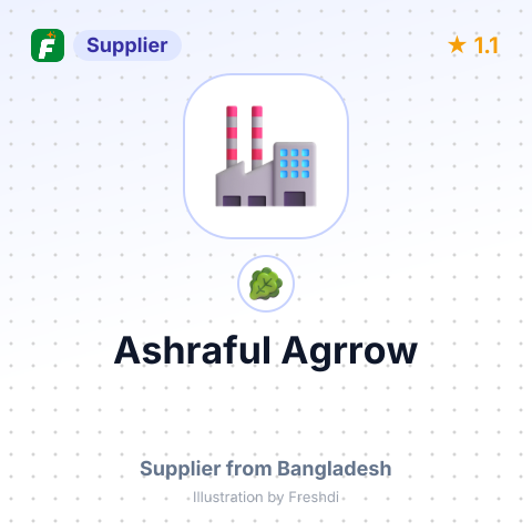Ashraful Agrrow – summary card, no photo uploaded yet