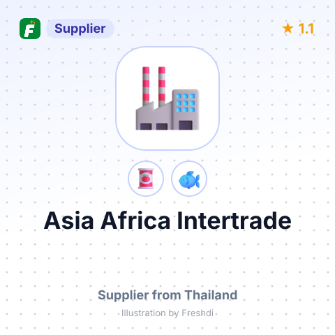 Asia Africa Intertrade – summary card, no photo uploaded yet