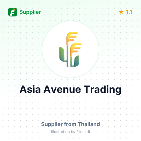 Asia Avenue Trading  – summary card, no photo uploaded yet
