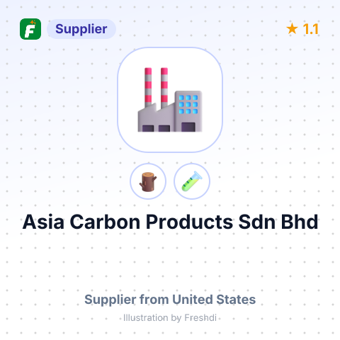 Asia Carbon Products Sdn Bhd – summary card, no photo uploaded yet