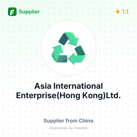 Asia International Enterprise(Hong Kong)Ltd. – summary card, no photo uploaded yet