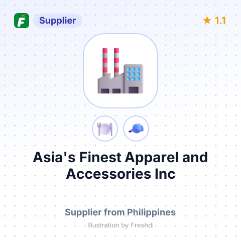 Asia's Finest Apparel and Accessories Inc – summary card, no photo uploaded yet