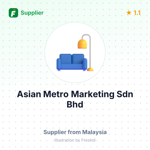 Asian Metro Marketing Sdn Bhd – summary card, no photo uploaded yet