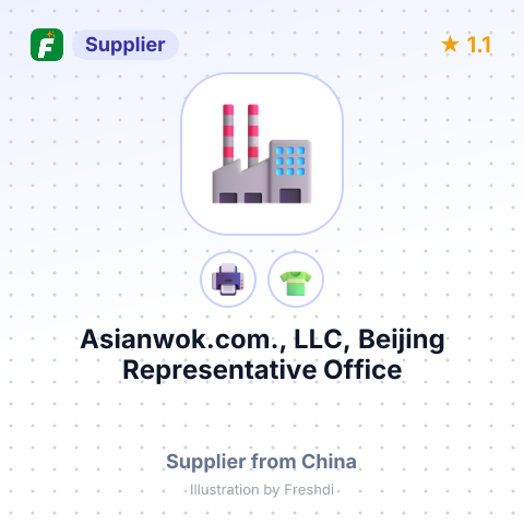 Asianwok.com., LLC, Beijing Representative Office – summary card, no photo uploaded yet