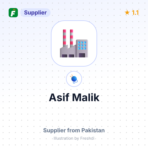 Asif Malik  – summary card, no photo uploaded yet