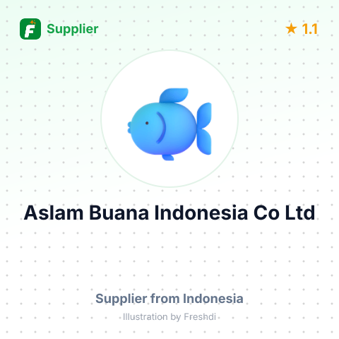 Aslam Buana Indonesia Co Ltd  – summary card, no photo uploaded yet