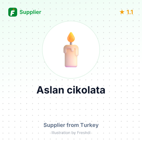 Aslan cikolata – summary card, no photo uploaded yet