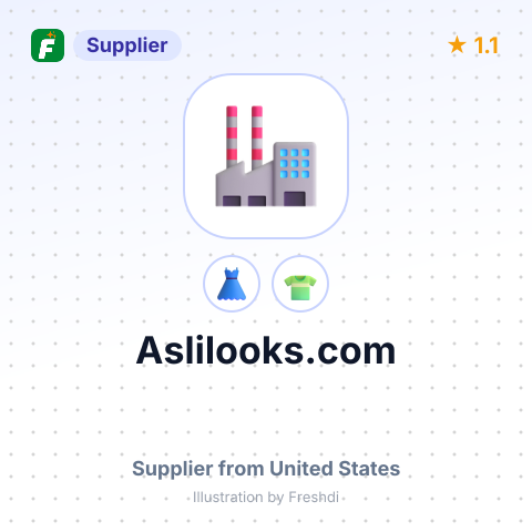 Aslilooks.com – summary card, no photo uploaded yet