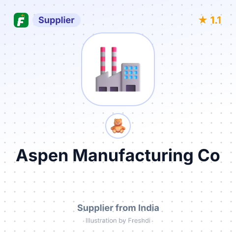 Aspen Manufacturing Co – summary card, no photo uploaded yet