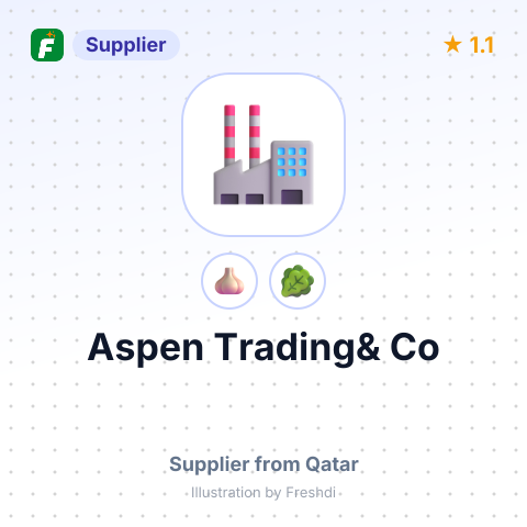 Aspen Trading& Co – summary card, no photo uploaded yet