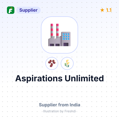 Aspirations Unlimited – summary card, no photo uploaded yet