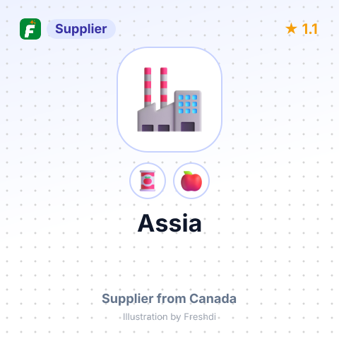 Assia  – summary card, no photo uploaded yet