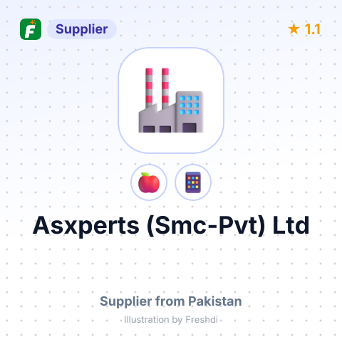 Asxperts (Smc-Pvt) Ltd  – summary card, no photo uploaded yet