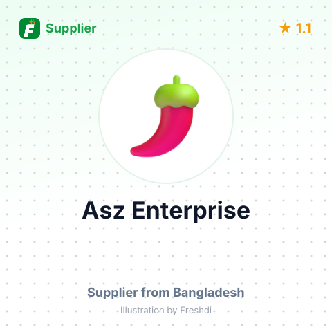 Asz Enterprise  – summary card, no photo uploaded yet
