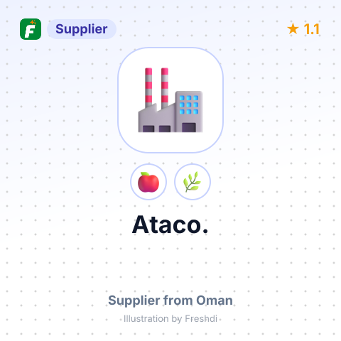 Ataco.  – summary card, no photo uploaded yet