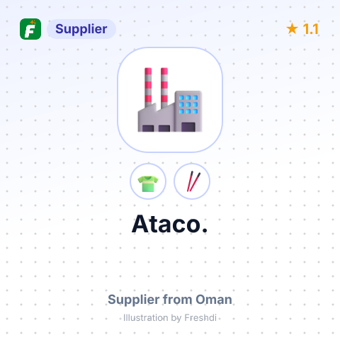 Ataco.  – summary card, no photo uploaded yet