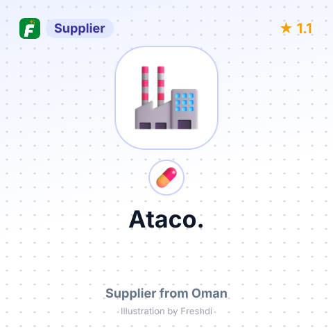 Ataco.  – summary card, no photo uploaded yet