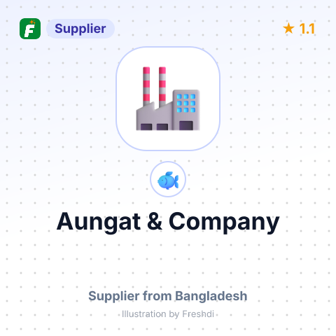 Aungat & Company – summary card, no photo uploaded yet