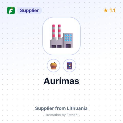 Aurimas  – summary card, no photo uploaded yet