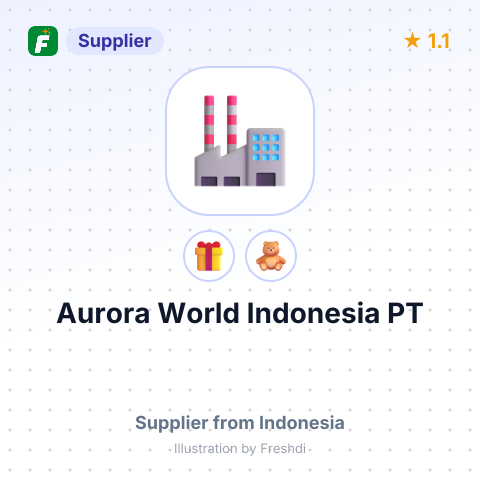 Aurora World Indonesia PT – summary card, no photo uploaded yet