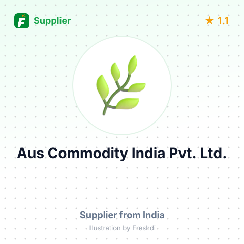 Aus Commodity India Pvt. Ltd.  – summary card, no photo uploaded yet