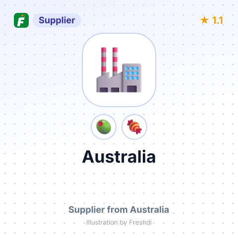 Australia – summary card, no photo uploaded yet