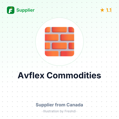 Avflex Commodities – summary card, no photo uploaded yet