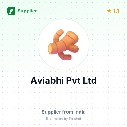 Aviabhi Pvt Ltd  – summary card, no photo uploaded yet