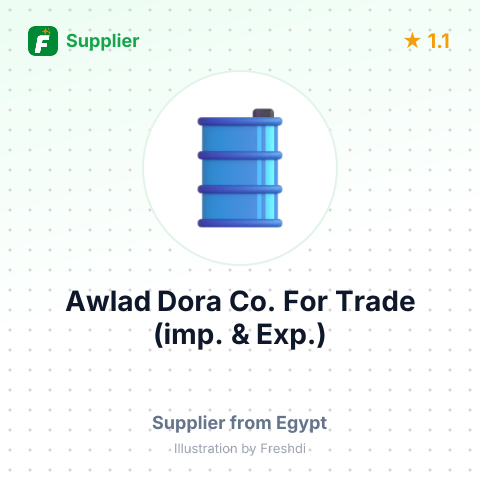 Awlad Dora Co. For Trade (imp. & Exp.)  – summary card, no photo uploaded yet