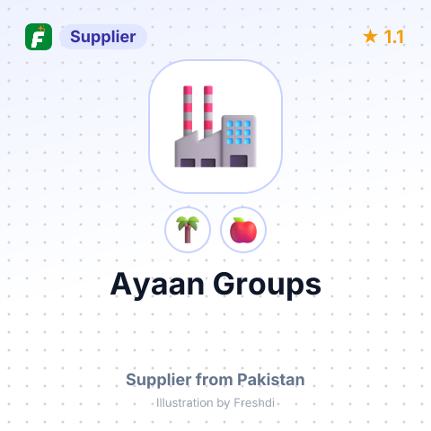Ayaan Groups  – summary card, no photo uploaded yet