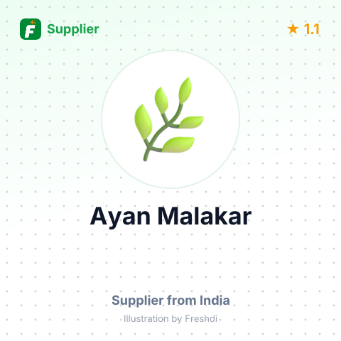 Ayan Malakar  – summary card, no photo uploaded yet