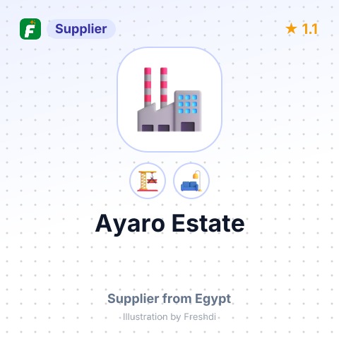 Ayaro Estate – summary card, no photo uploaded yet