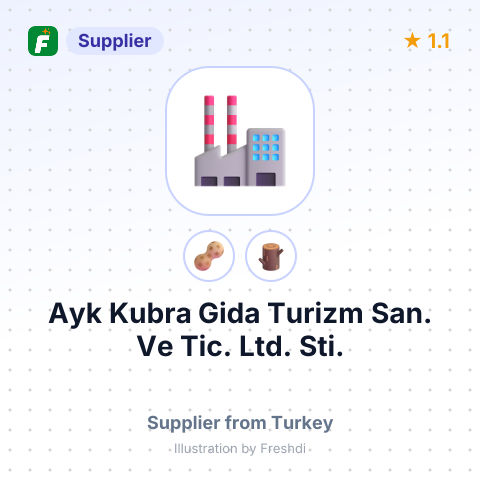Ayk Kubra Gida Turizm San. Ve Tic. Ltd. Sti.  – summary card, no photo uploaded yet