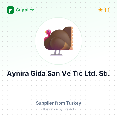 Aynira Gida San Ve Tic Ltd. Sti.  – summary card, no photo uploaded yet