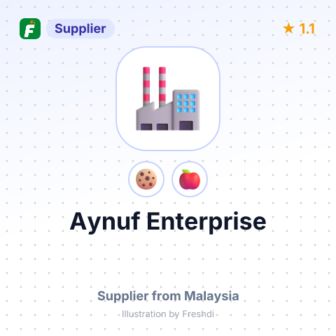 Aynuf Enterprise – summary card, no photo uploaded yet
